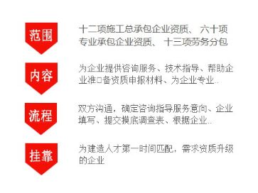 建筑工程资质代办公司